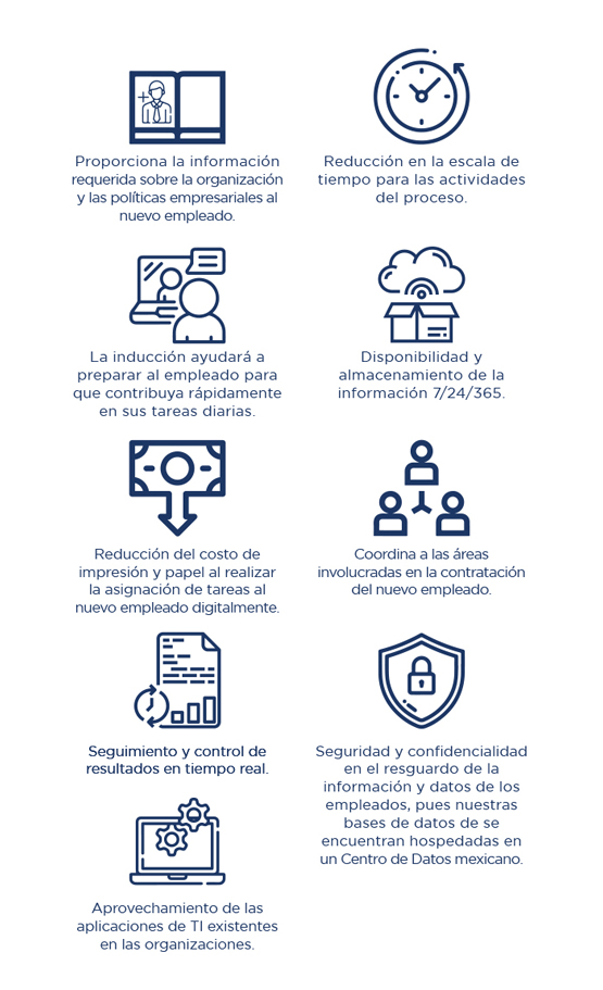 Beneficios Contratacion e Integracion de Personal